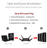ASUS ROG Rapture WiFi Gaming Router - GT-AX6000