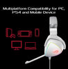 ASUS Delta Core Gaming Headset - ROG DELTA WHITE