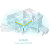TP-Link AX3000 Whole Home Mesh Wi-FI System - Deco X50(2-pack)