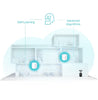 TP-Link AX3000 Whole Home Mesh Wi-FI System - Deco X50(2-pack)