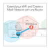 Netgear 6 Mesh Range Extender Router - EAX12-100CNS