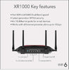 Netgear AX5400  Router - XR1000-100CNS