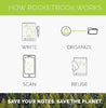 RocketBook Flip Reusable Notebook  - FLP-E-K-A