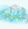 TP-Link AX1800 Whole Home Mesh Router - Deco X20