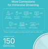 TP-Link AX1800 Next-Gen Wi-Fi 6 Mesh Router - Deco X20