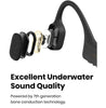 Shokz OpenSwim Bone Conduction MP3 Headphones,Open-Ear Comfort & Waterproof - S700-ST-BK-US