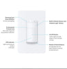 TP-Link kasa smart wi-fi dimmer switch  - KS220M